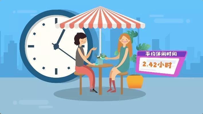 中國最忙碌城市排名(2021年十大忙碌城市)