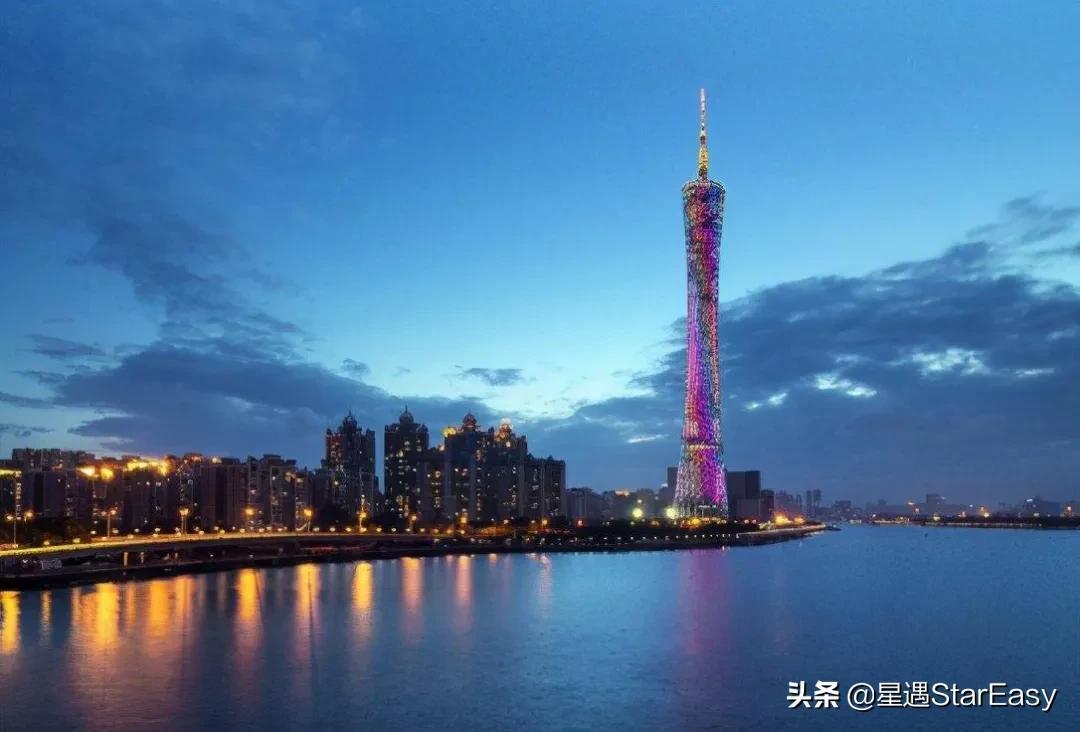 中國最強城市排名(2021年中國百強城市排名)