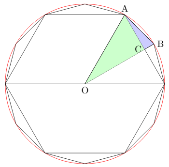 收斂函數的導數還是收斂函數嗎？(收斂函數的定義)