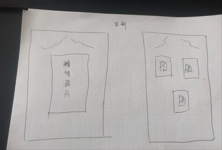 重慶旅拍婚紗照哪家好(旅拍避坑指南)