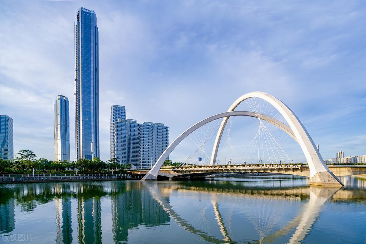 中國最有錢城市排行榜(中國十大富裕城市)