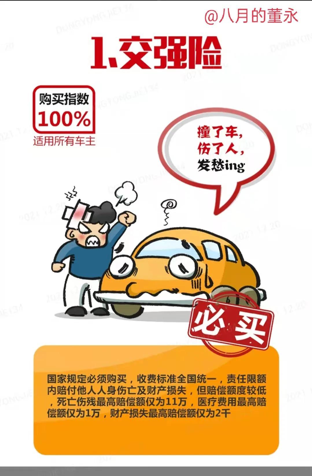 車越貴保險越貴嗎(下文帶你了解清楚)