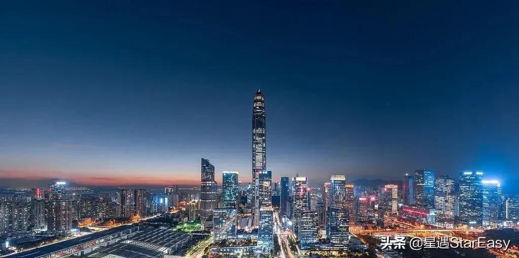 中國最強城市排名(2021年中國百強城市排名)