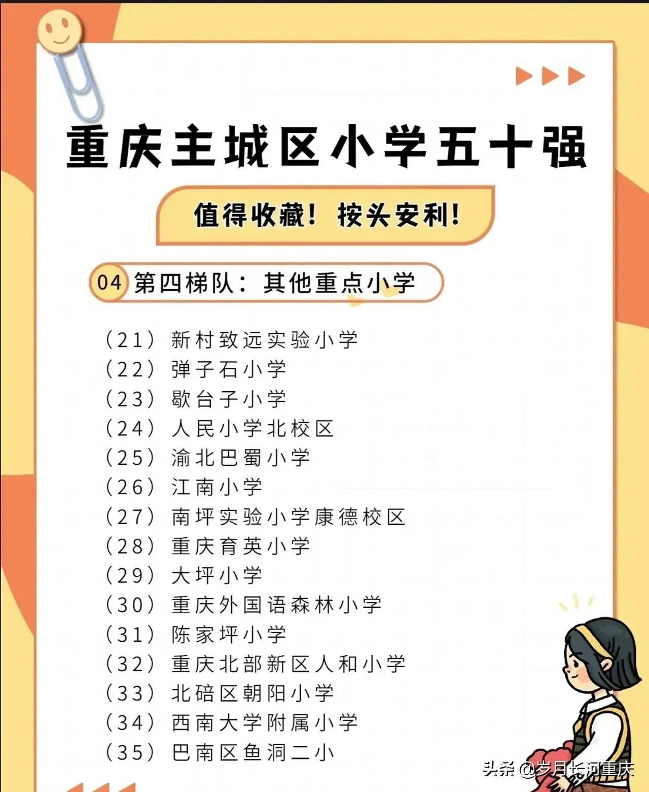 重慶主城小學排名(重慶小學排名一覽)