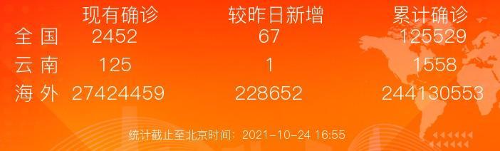甘肅采取熔斷措施暫停全省旅游，游客就地隔離觀察