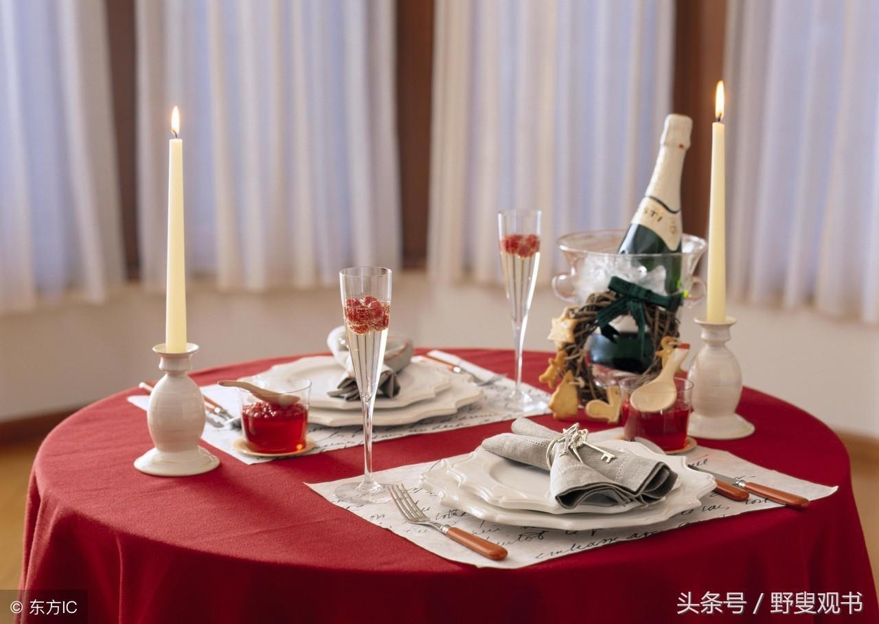 蠟燭的主要內(nèi)容（蠟燭的前世今生）