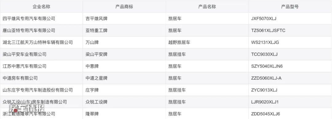 比亞迪房車價(jià)格及圖片大全(比亞迪混動(dòng)房車多少錢)