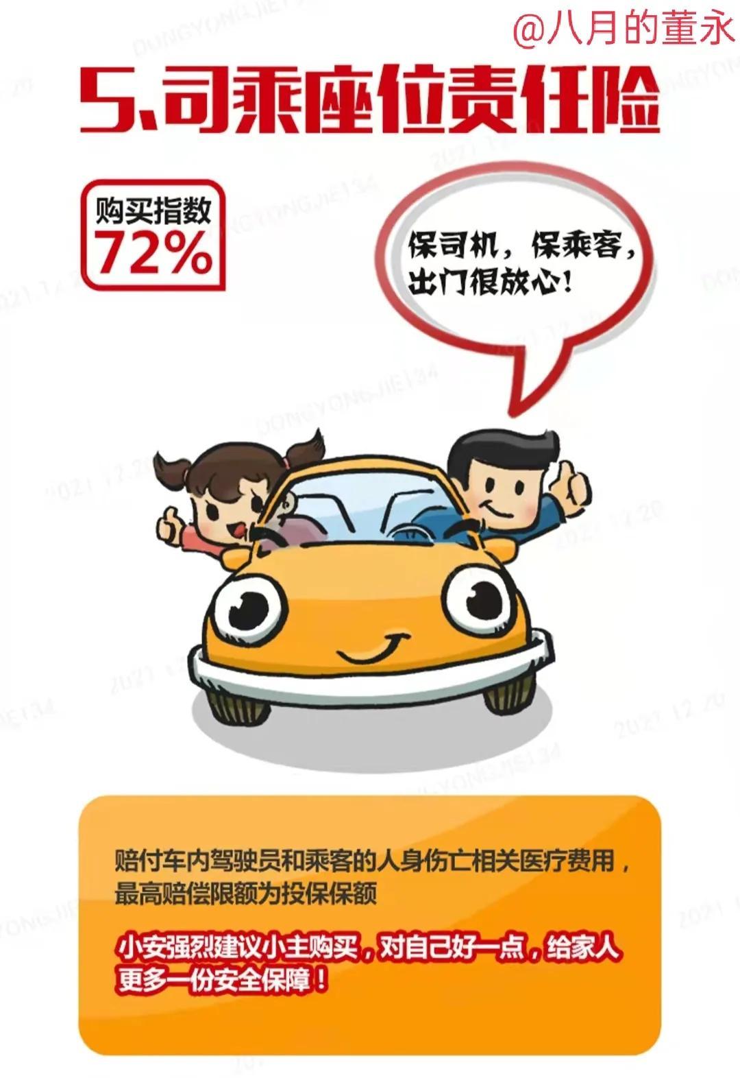 車越貴保險越貴嗎(下文帶你了解清楚)