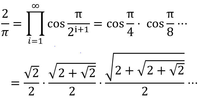 收斂函數的導數還是收斂函數嗎？(收斂函數的定義)