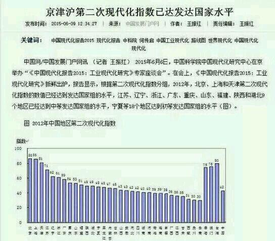 遼寧窮到什么程度了(遼寧經濟為什么崩了)