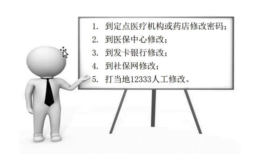 醫保卡忘記密碼了怎么辦(解決方法記好了)