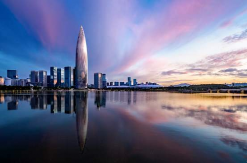 中國最時尚的城市排名(全球時尚城市排名)