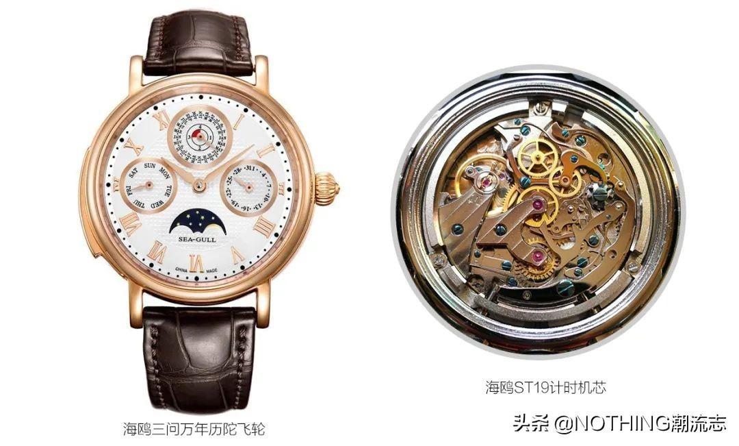 中國手表品牌排行榜(中國手表品牌有哪些牌子)