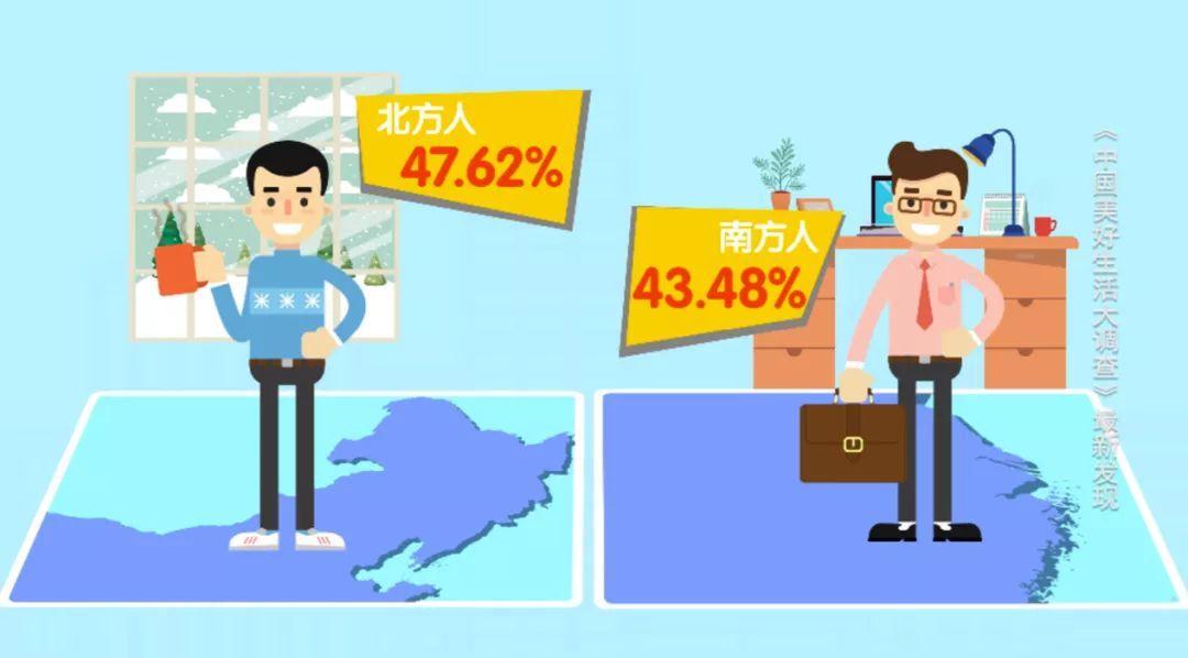 中國生活幸福感城市排名(2020年最具幸福感城市排行榜)