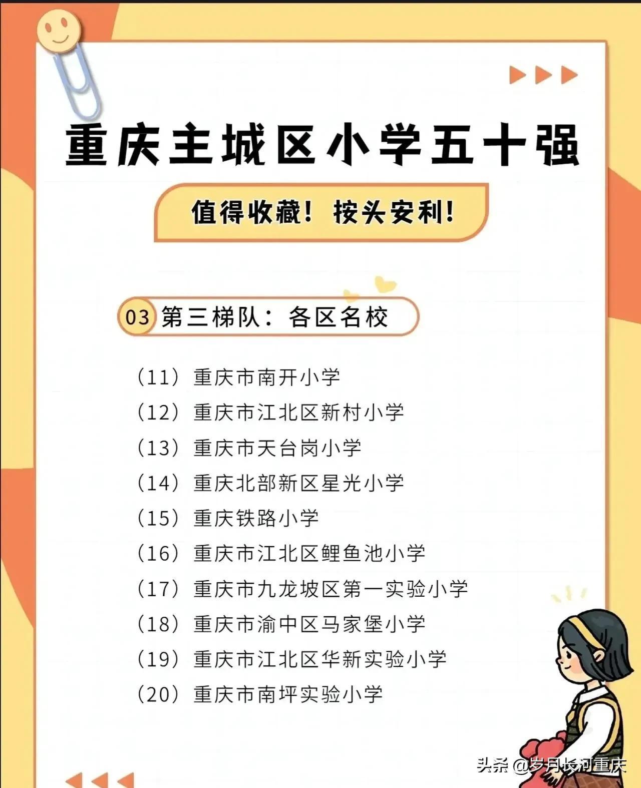 重慶主城小學排名(重慶小學排名一覽)