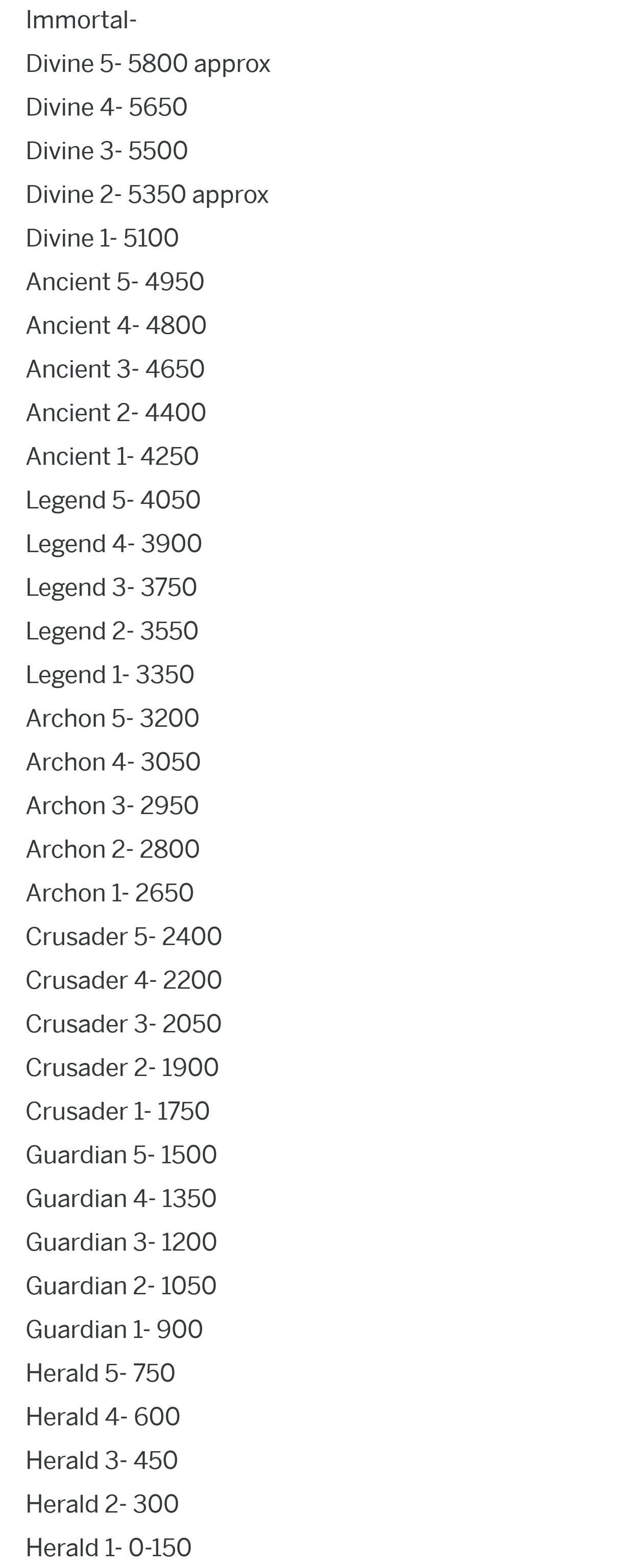 dota2天梯段位詳解「最新梯積分對應段位介紹」