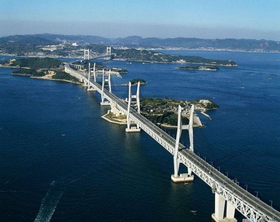 最長跨海大橋全長多少公里(中國最長的跨海大橋排名)
