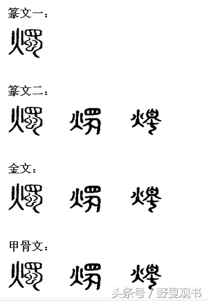 蠟燭的主要內(nèi)容（蠟燭的前世今生）