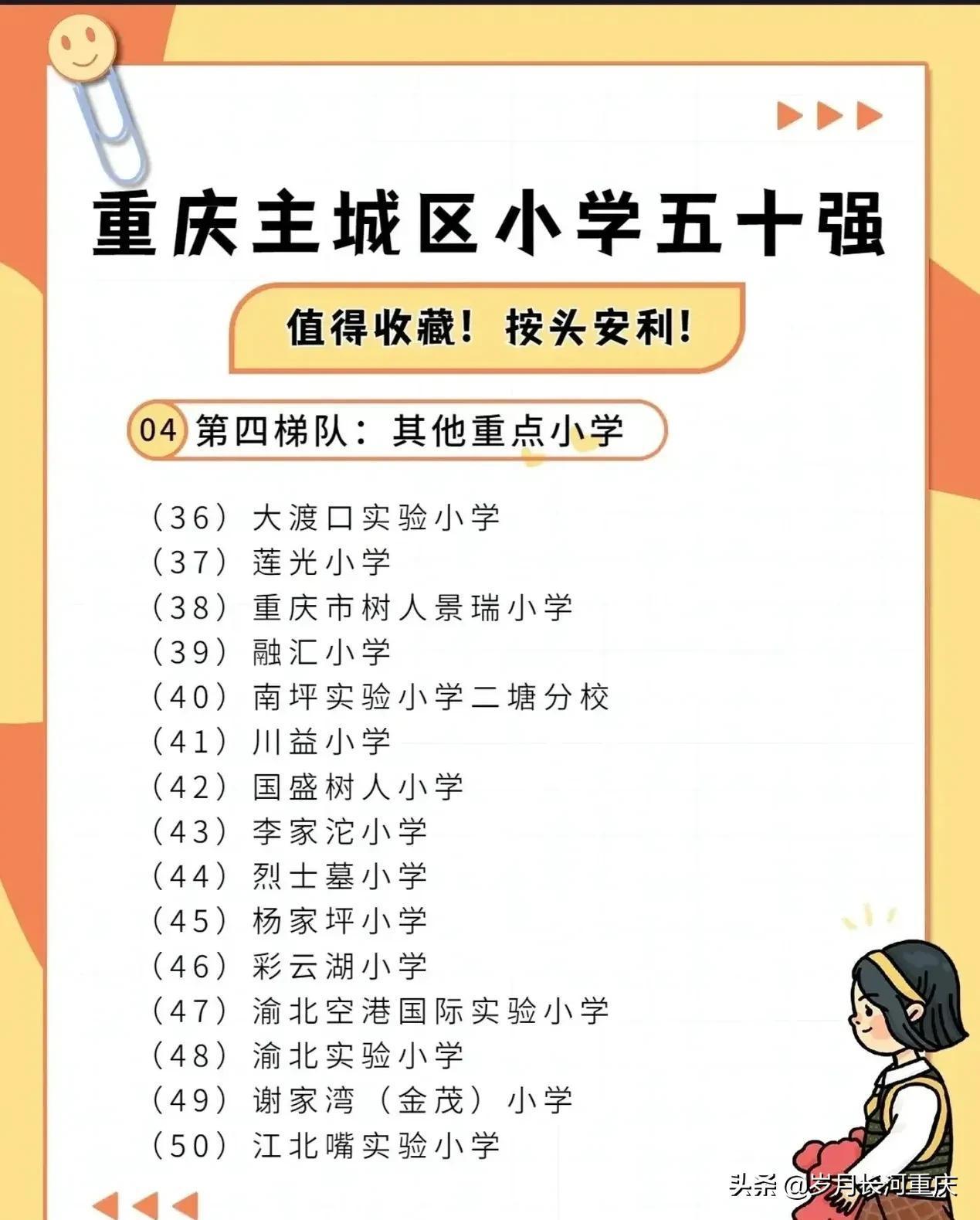 重慶主城小學排名(重慶小學排名一覽)