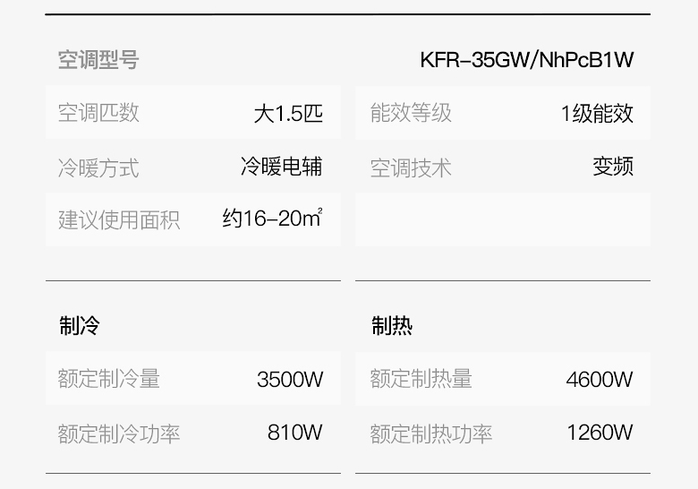買一級能效空調后悔了（注意買空調的常見誤區）