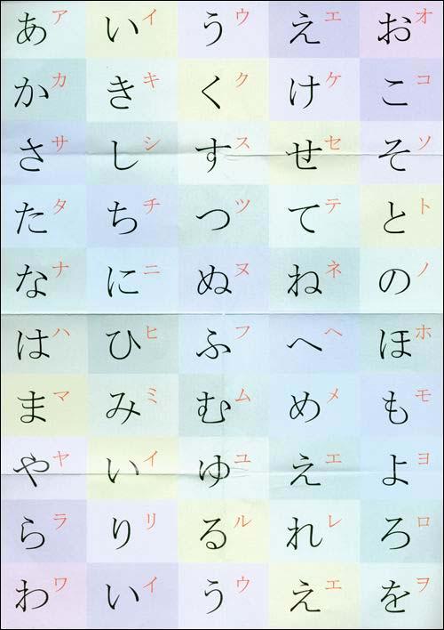 最好學(xué)的語言是哪一種（公認(rèn)全世界最好學(xué)的語言排行榜）