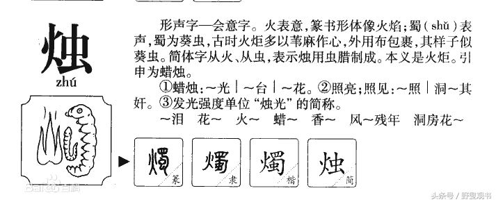 蠟燭的主要內(nèi)容（蠟燭的前世今生）