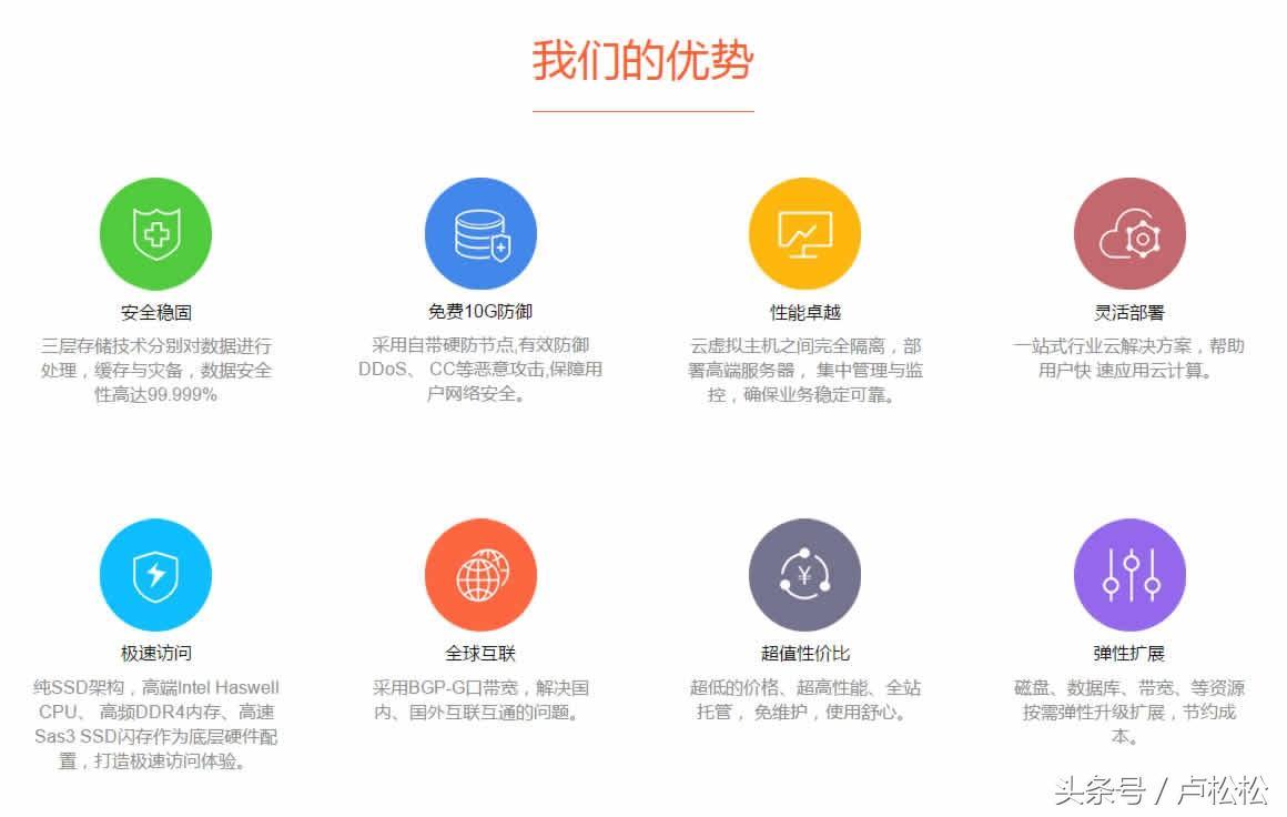 飛飛CMS后臺密碼是什么？忘記了怎么辦?【最新推薦】