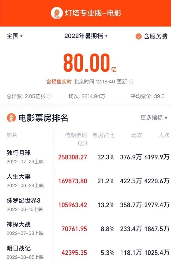 神界浩劫2.2隱藏密碼「附:神界浩劫隱藏密碼講解」