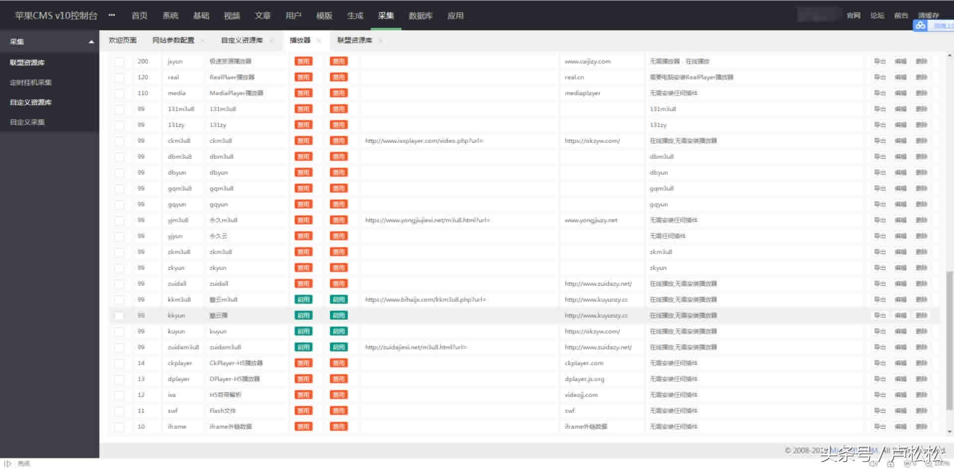飛飛CMS后臺密碼是什么？忘記了怎么辦?【最新推薦】