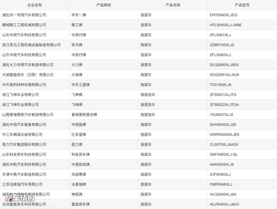 比亞迪房車價(jià)格及圖片大全(比亞迪混動(dòng)房車多少錢)