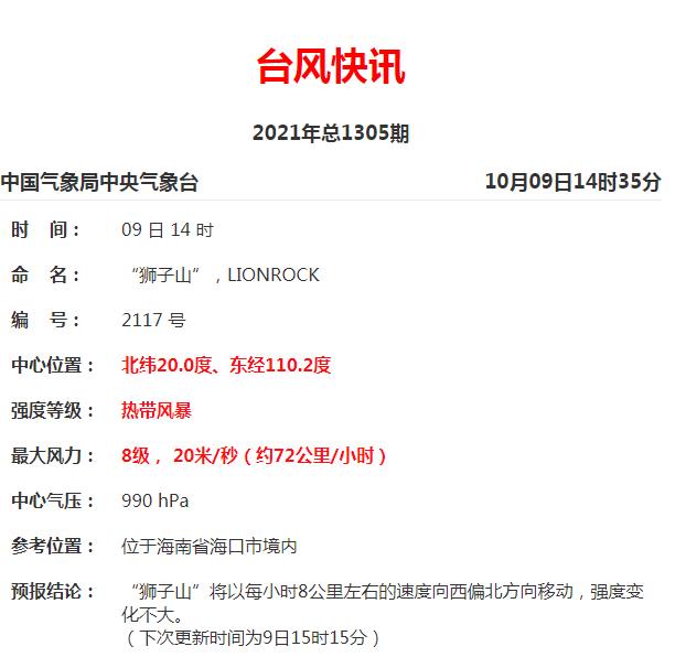 臺風登陸海南暴雨下市民艱難行走,主要的風雨分布在南部沿海地區