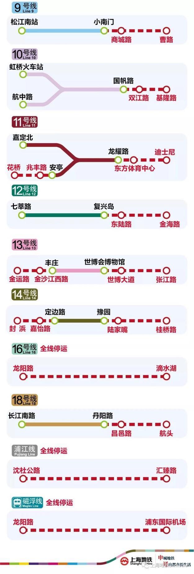 上海最新封控通告(上海疾控最新通告今天)