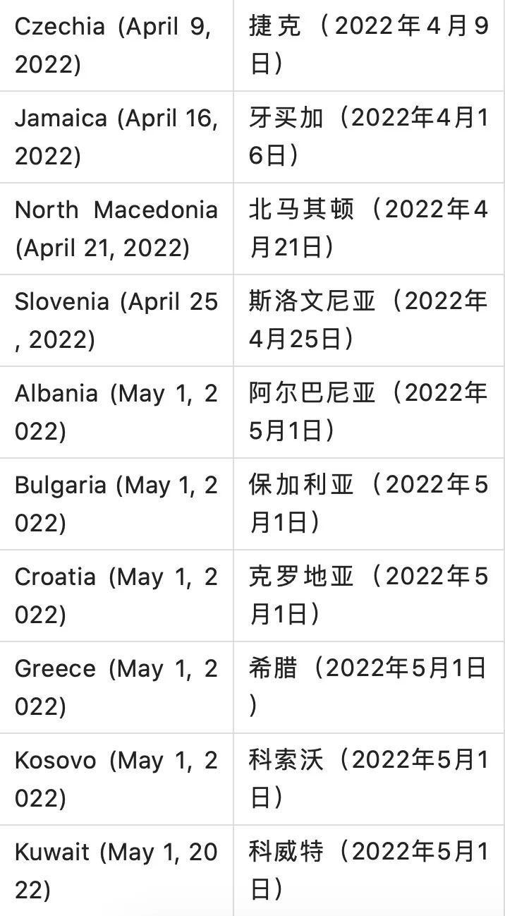 2022境外回國(guó)最新政策(中國(guó)入境禁令10月解除)