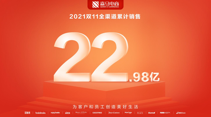 森馬服飾電商(森馬電商是干什么的)