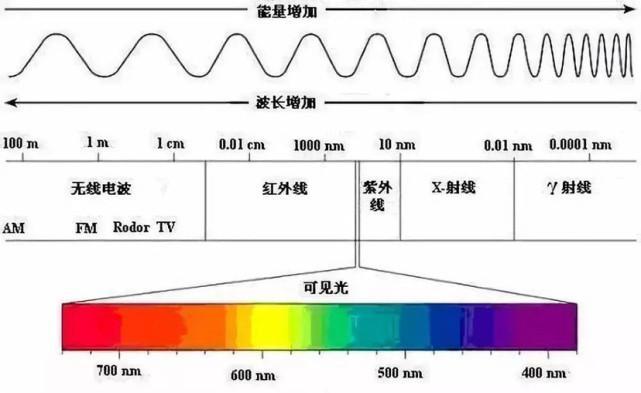 舟山出現血紅天空異象原因找到了(紅色燈光來自一艘漁船)