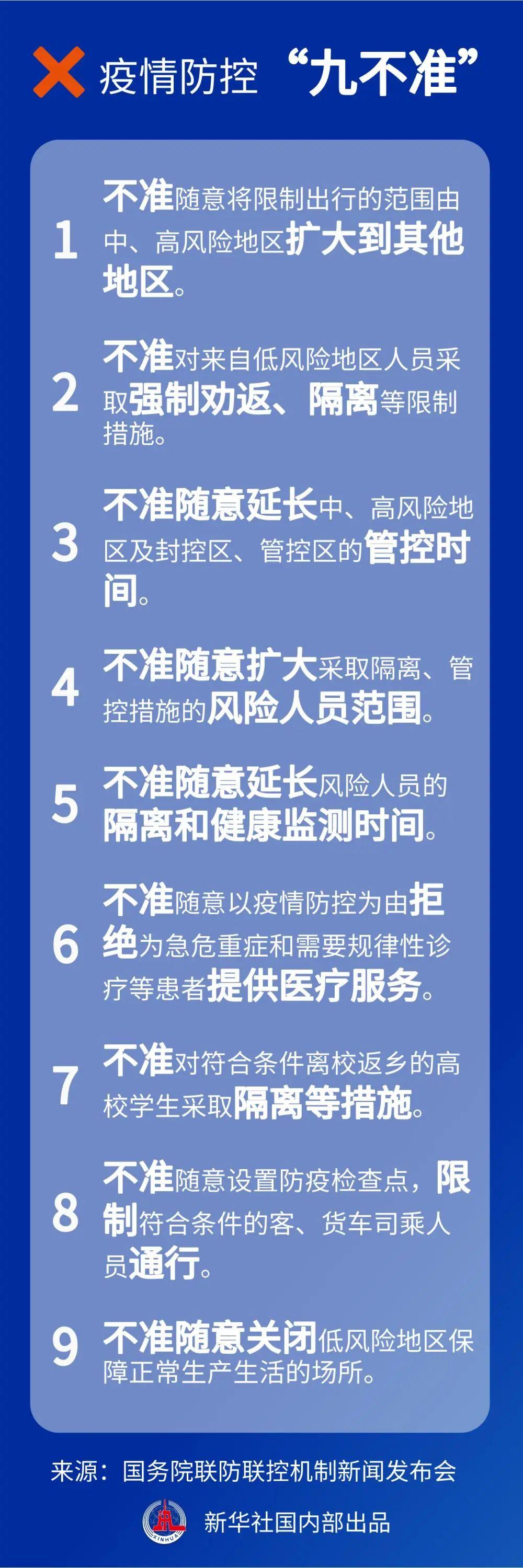 2022年隔離價格表(2022最新隔離費用)