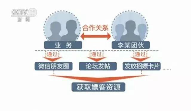 馬來西亞留學回國現狀(馬來西亞可以嫖嗎)
