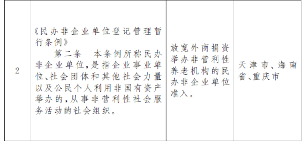 2022境外回國(guó)最新政策(中國(guó)入境禁令10月解除)